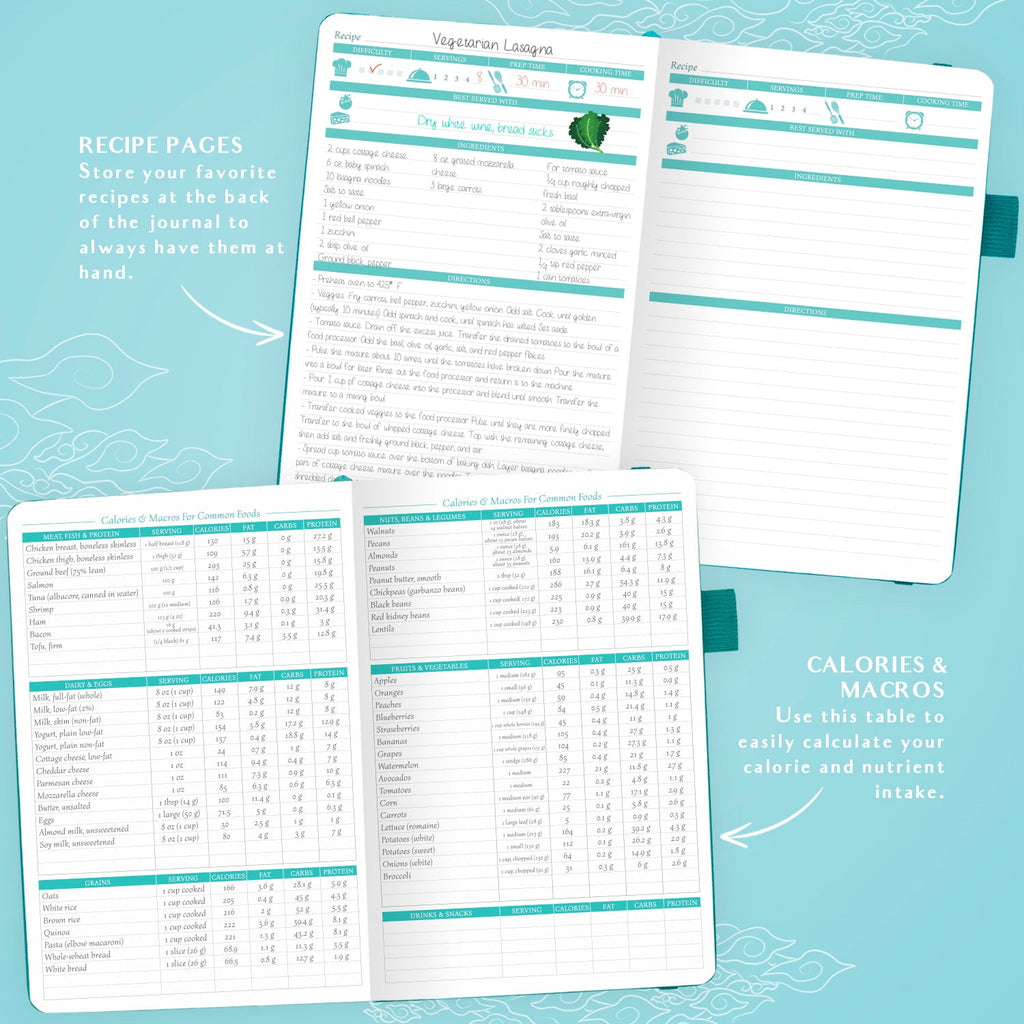 Legend Wellness Planner & Food Journal - Image 2