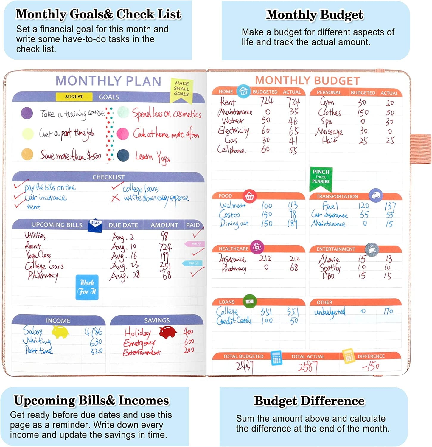 2025 Monthly Undated Bill Organizer Hardcover Financial Journal, Money Expense Tracker with Envelopes, Stickers, 1 Pe... - Image 4