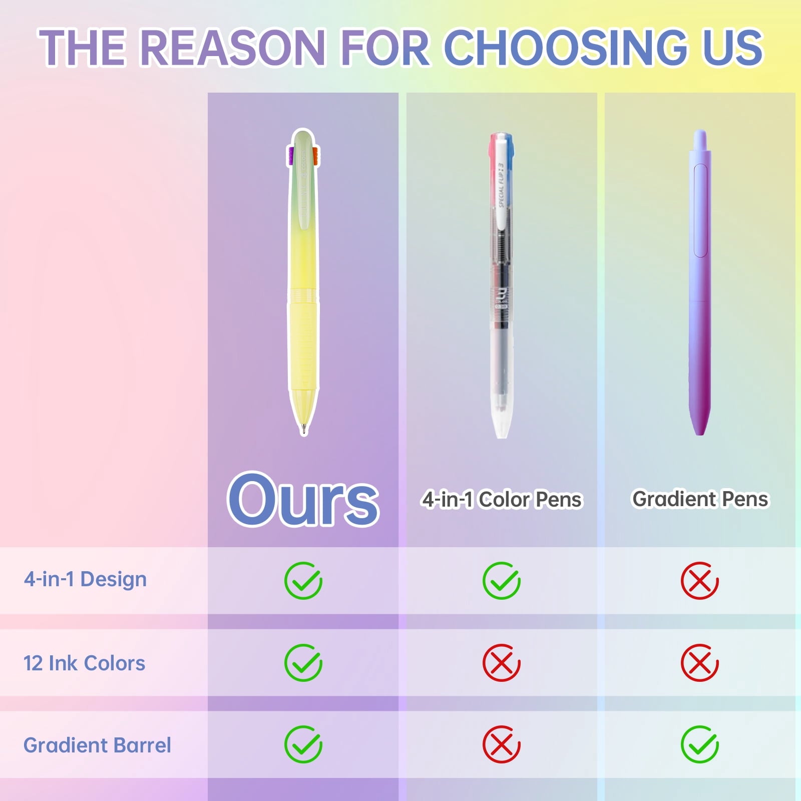 4-in-1 Gel Ink Pens Set of 6, 6 PCS Gradient Pens, Smooth 0.7mm Bullet Tip & Multicolor Quick-Dry Ink for Journaling,... - Image 3