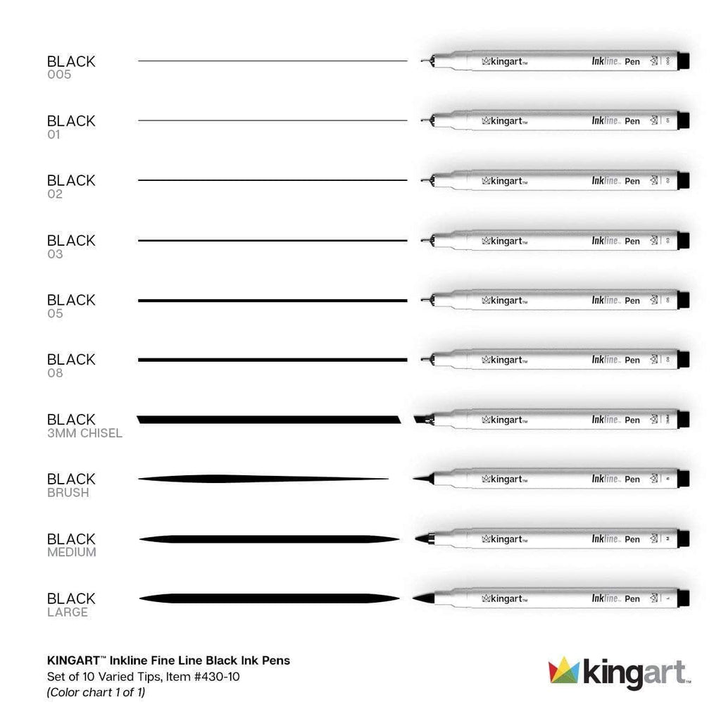 Inkline/Graphic Fine Line Drawing Pens Set – 10 Assorted Sizes, Archival Black Ink Art Illustration and Sketching - Image 5