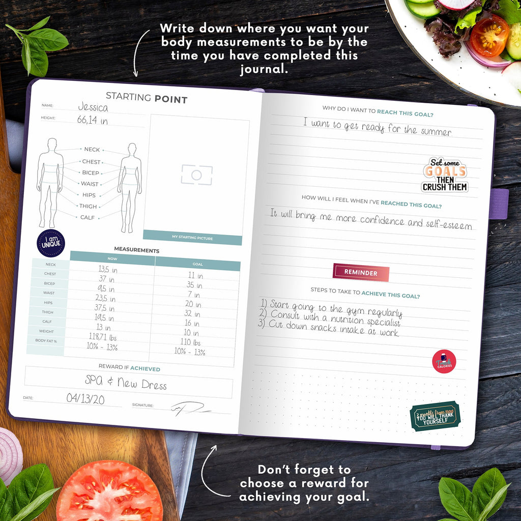 Meal Planner - Image 3
