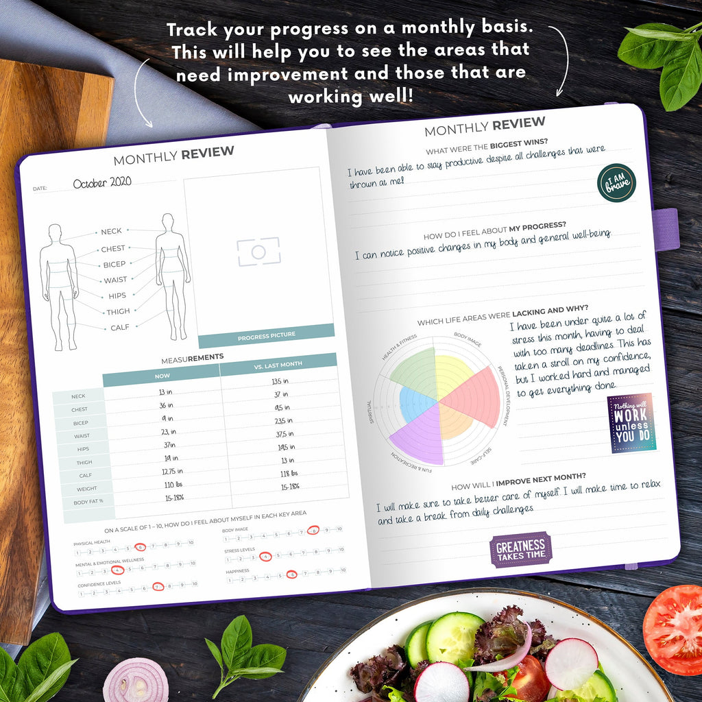 Meal Planner - Image 5