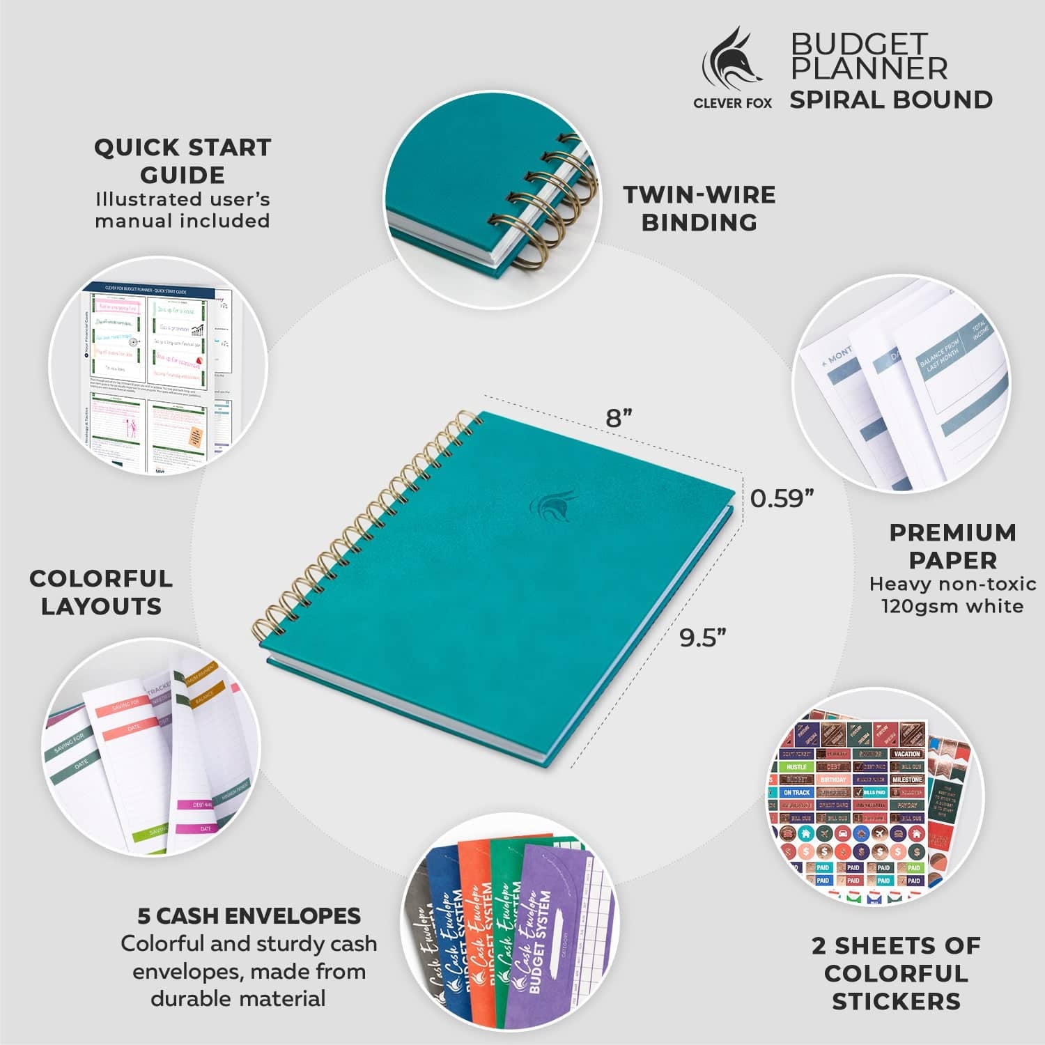 Budget Planner - Image 2