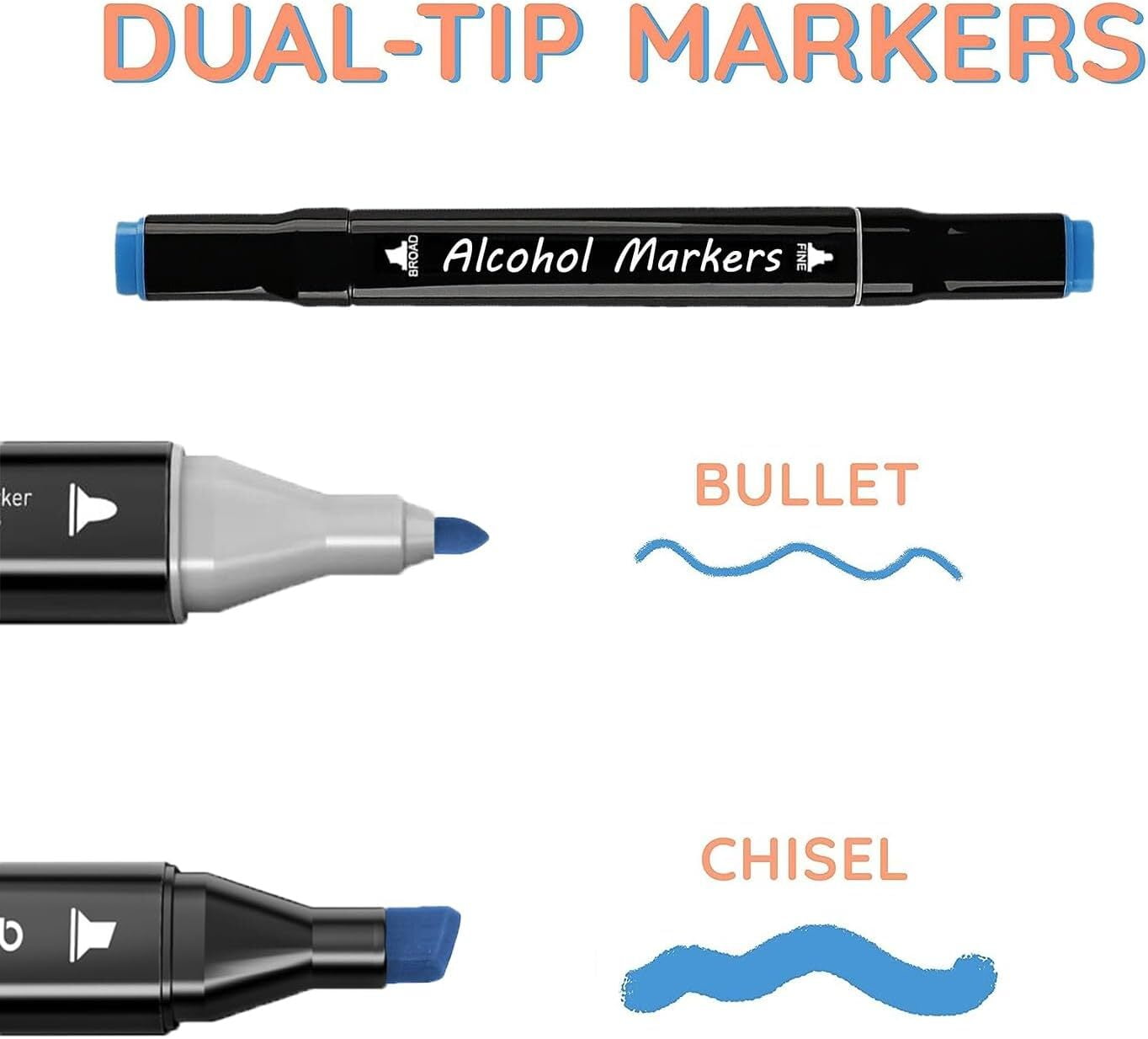 120 Colors Alcohol Markers Set, Dual Tip Art Markers，Drawing Markers - Image 4