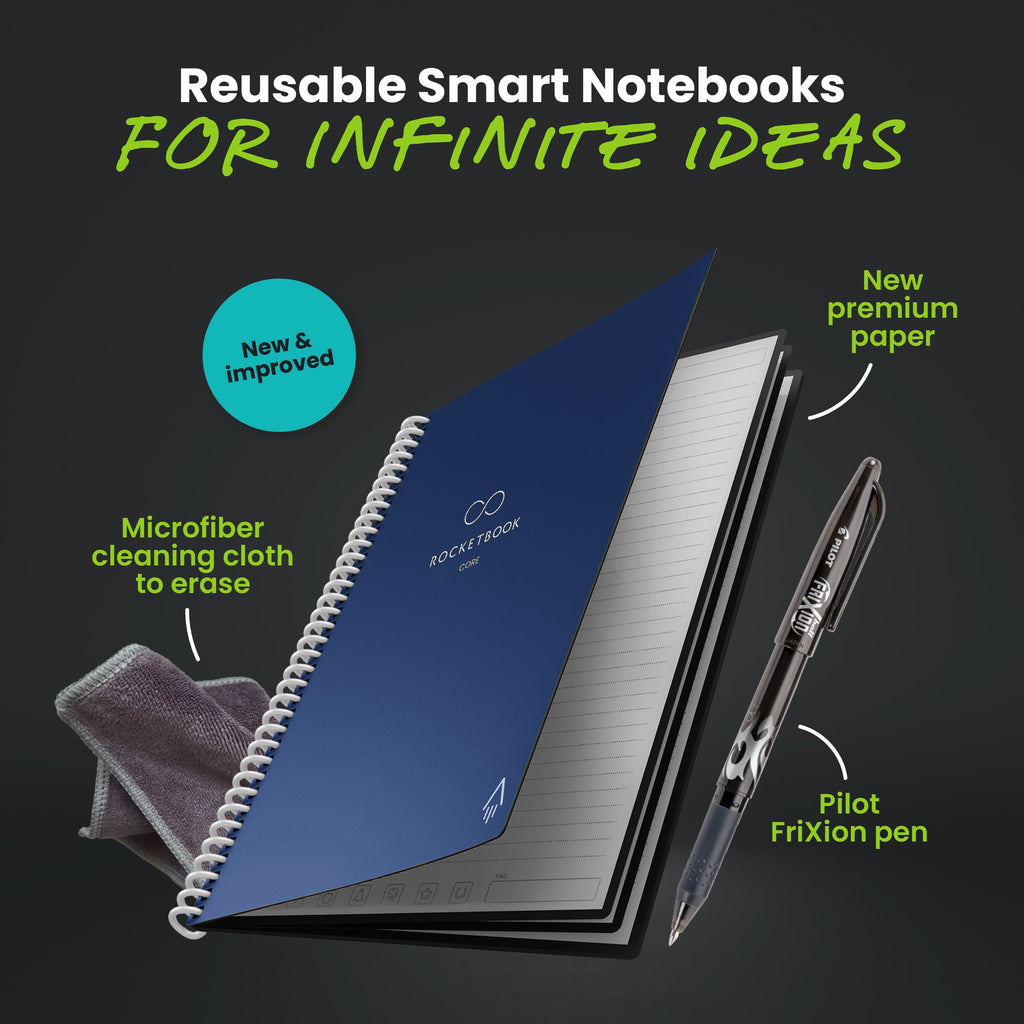 Rocketbook Smart Reusable Core Notebook - Lined, Executive Size, Navy Blue - Image 3