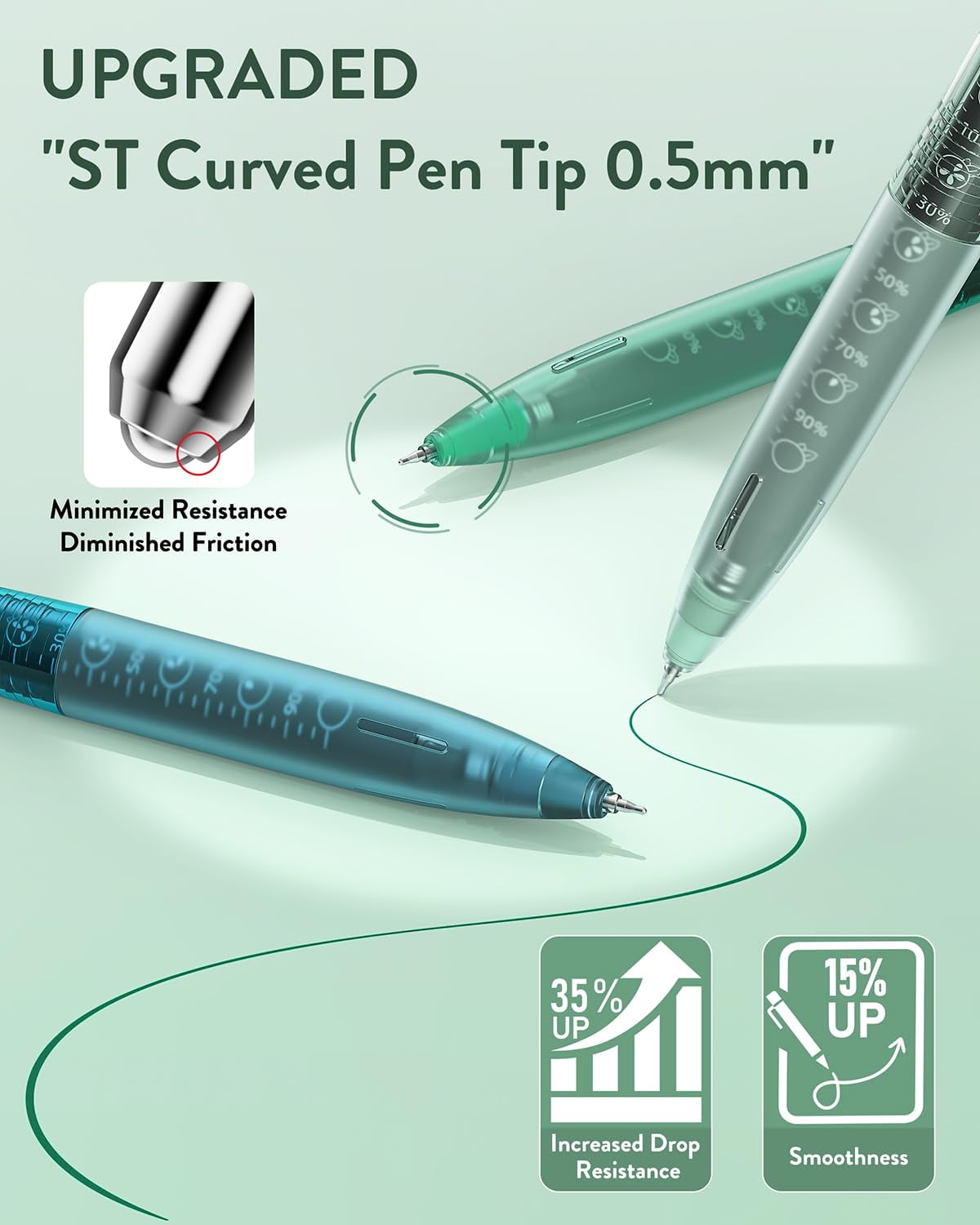 12Pack 0.5mm Quick Dry Retractable Gel Pen Set, Cute Transparent Fine Point Multicolor Note Taking Aesthetic lnk Pens... - Image 5