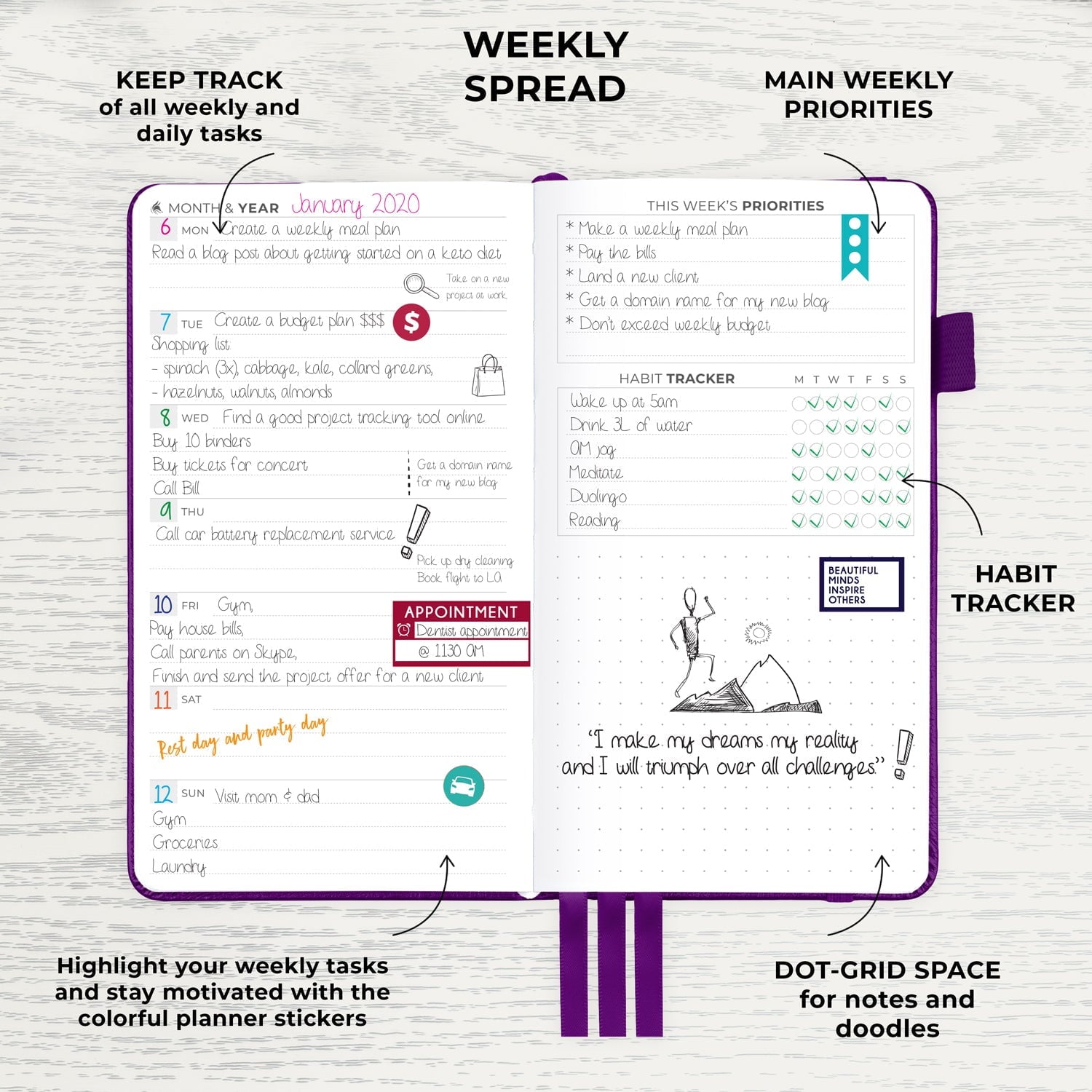 Pocket Planner Weekly - Undated Monthly Goal Planner and Calendar for Increasing Productivity, Mini Planner Perfect f... - Image 2