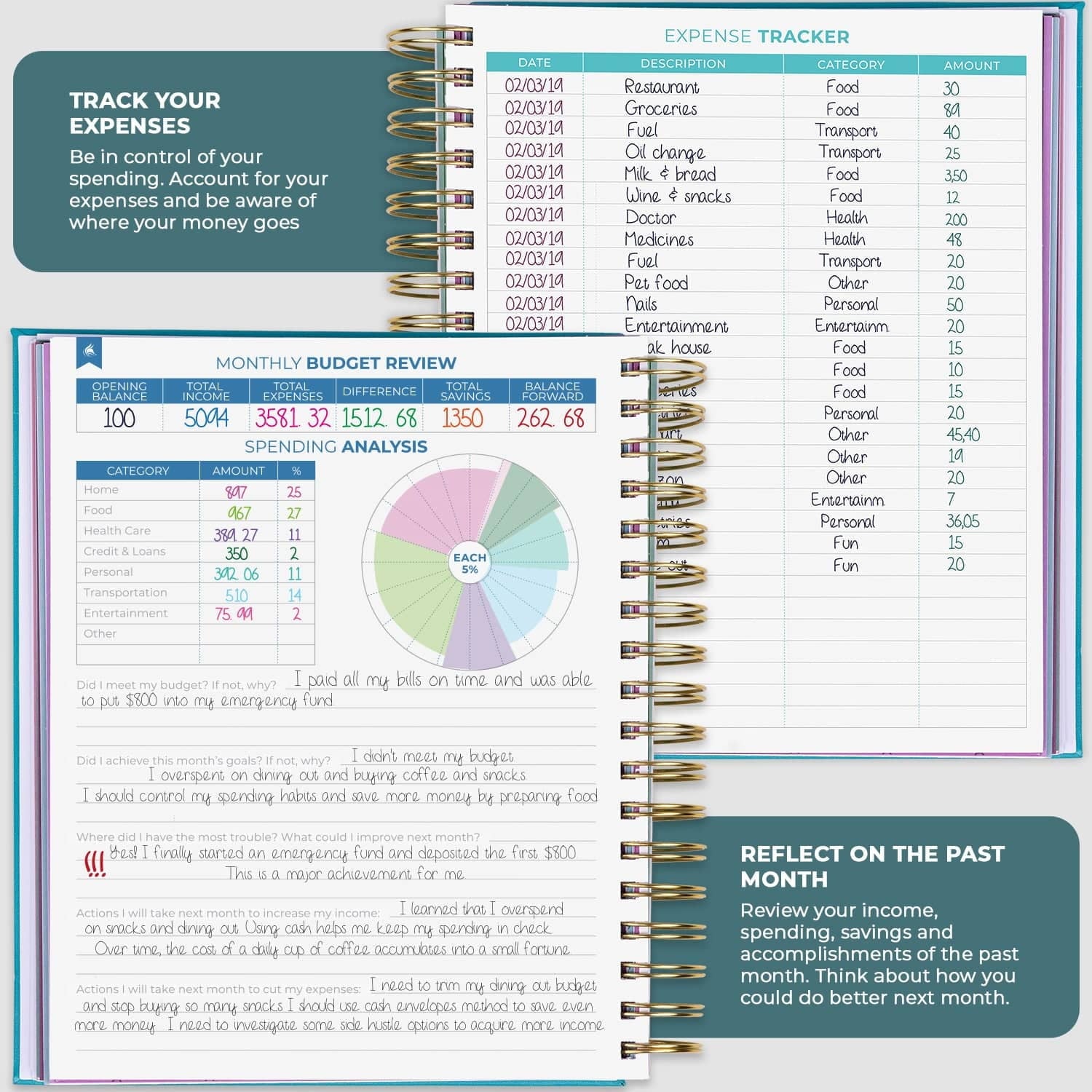 Budget Planner - Image 5