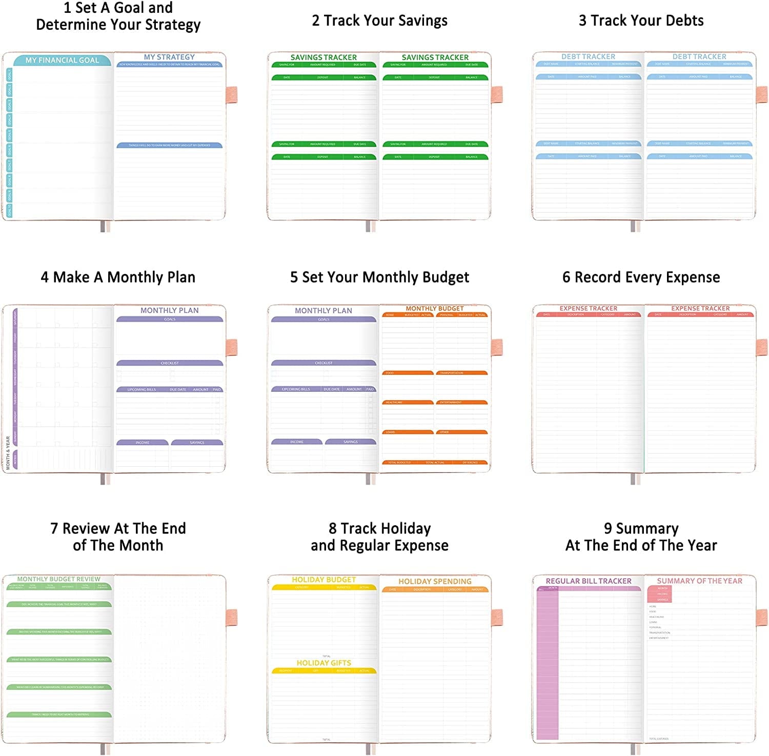 2025 Monthly Undated Bill Organizer Hardcover Financial Journal, Money Expense Tracker with Envelopes, Stickers, 1 Pe... - Image 5
