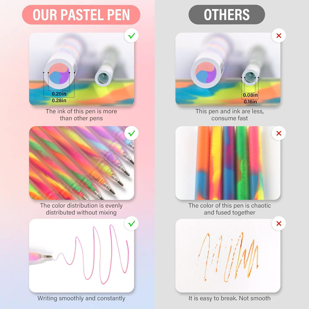 18 Pack Mixing of 3 Colors Magic Gel Pens Rainbow Pens Color Changing Ballpoint Pen Set for Adult Coloring Books, Doo... - Image 3