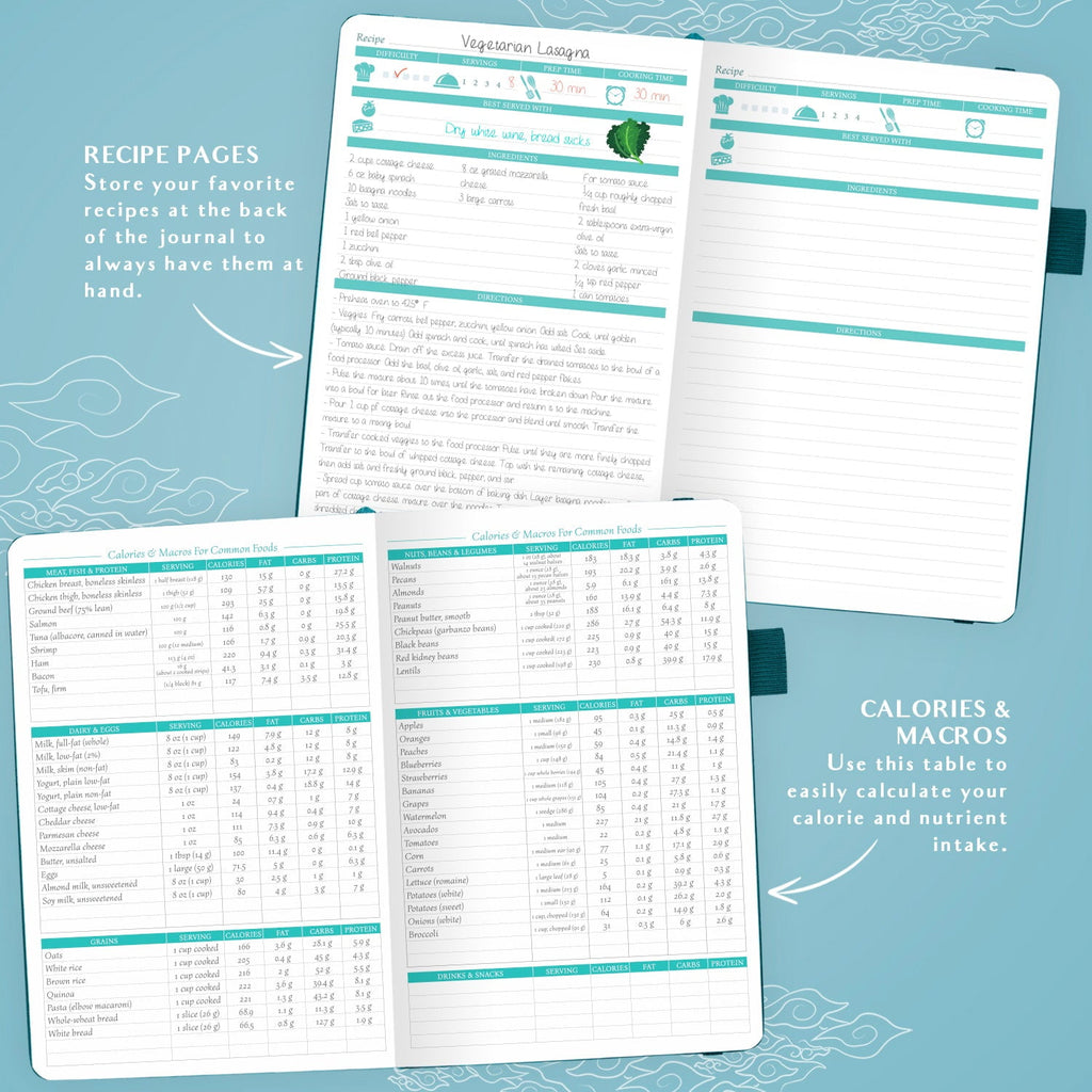 Legend Wellness Planner & Food Journal - Image 6