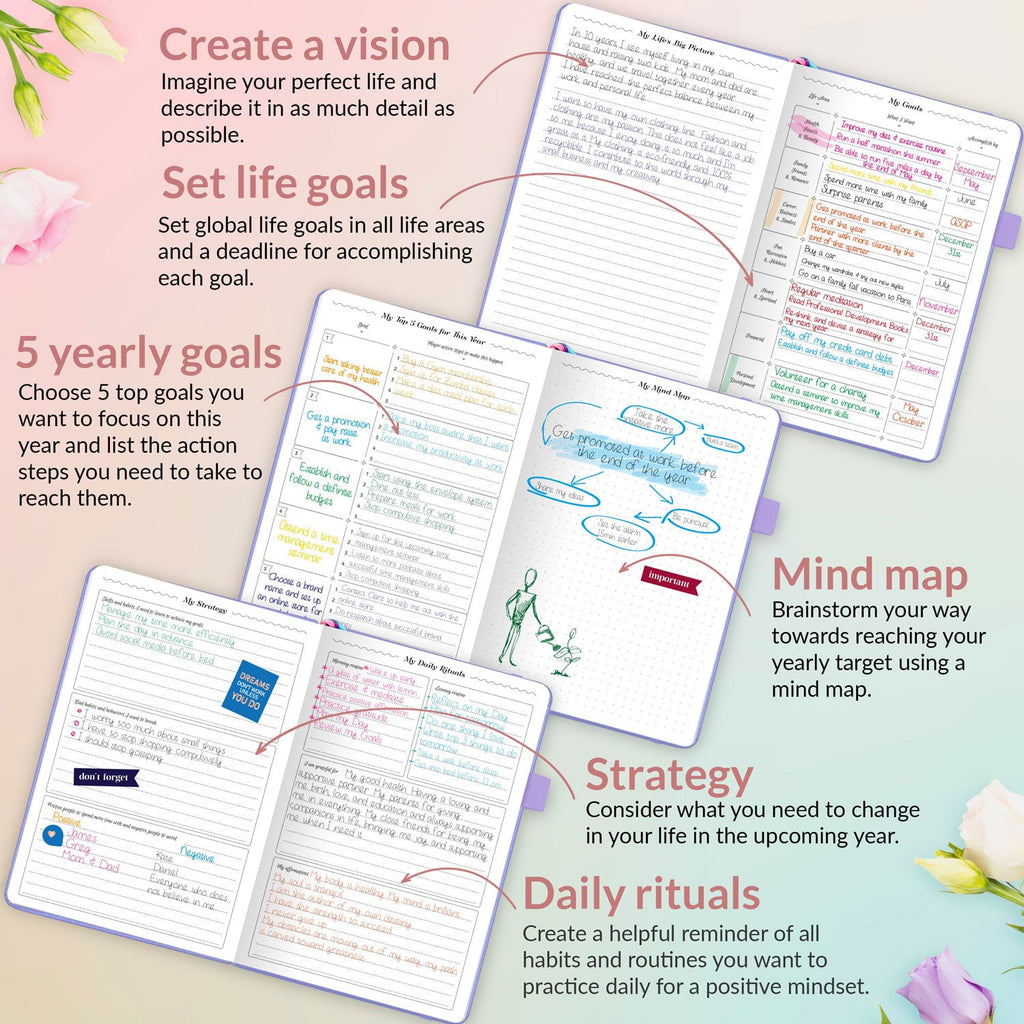 GoGirl Weekly Planner - A5 - Image 2