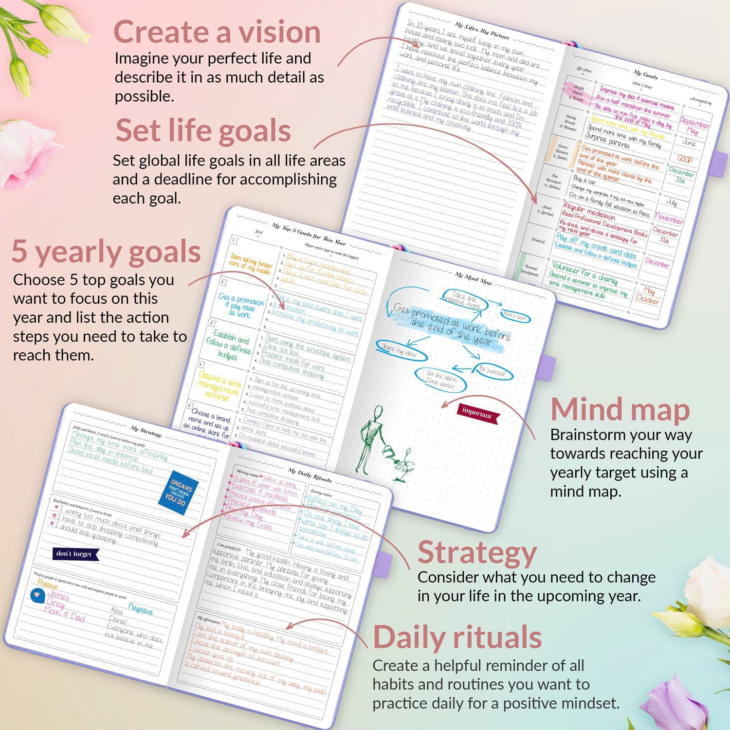 GoGirl Weekly Planner - A5 - Image 2