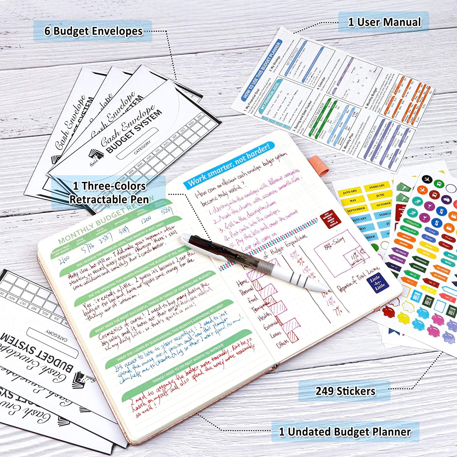 2025 Monthly Undated Bill Organizer Hardcover Financial Journal, Money Expense Tracker with Envelopes, Stickers, 1 Pe... - Image 2