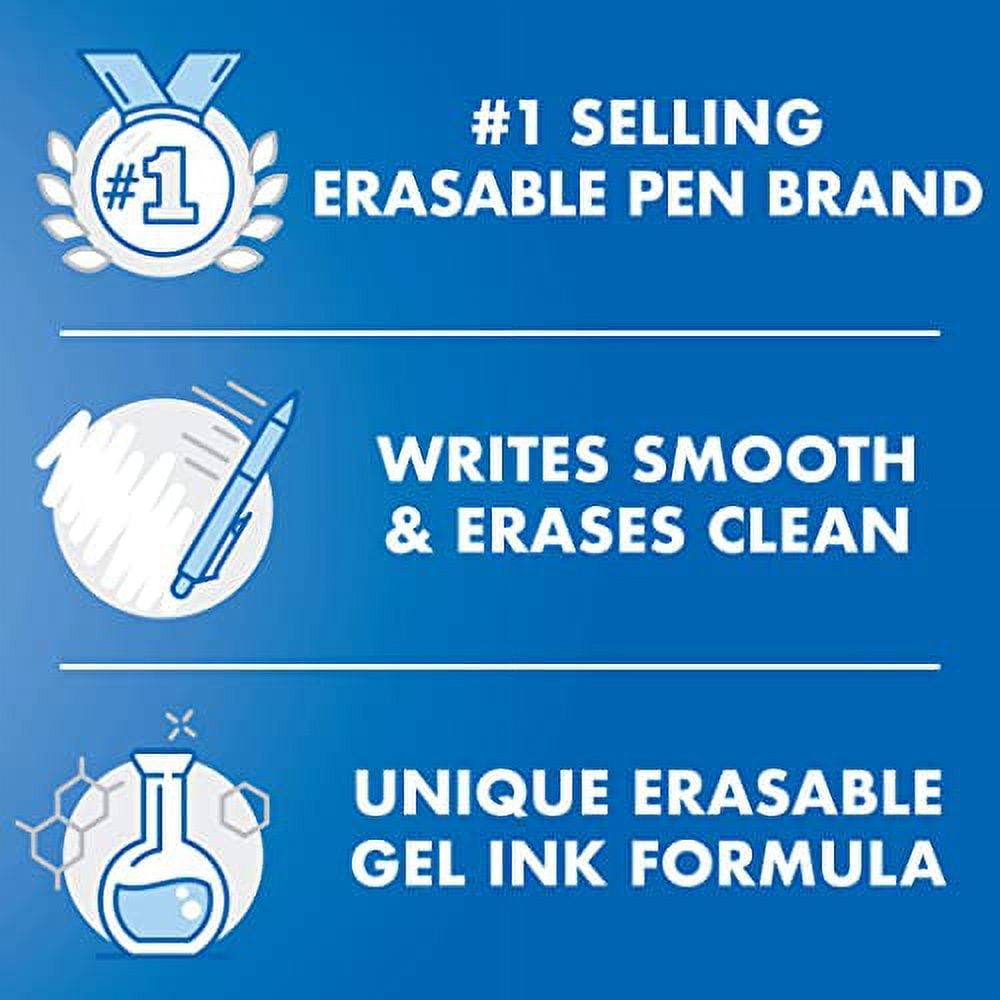 FriXion Waai Erasable Gel Ink Pens, Extra Fine Point, 0.5 mm, Assorted Color Inks, 5 Count - Image 5