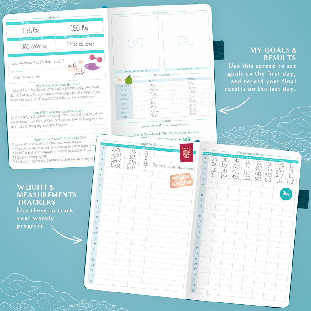 Legend Wellness Planner & Food Journal - Image 2