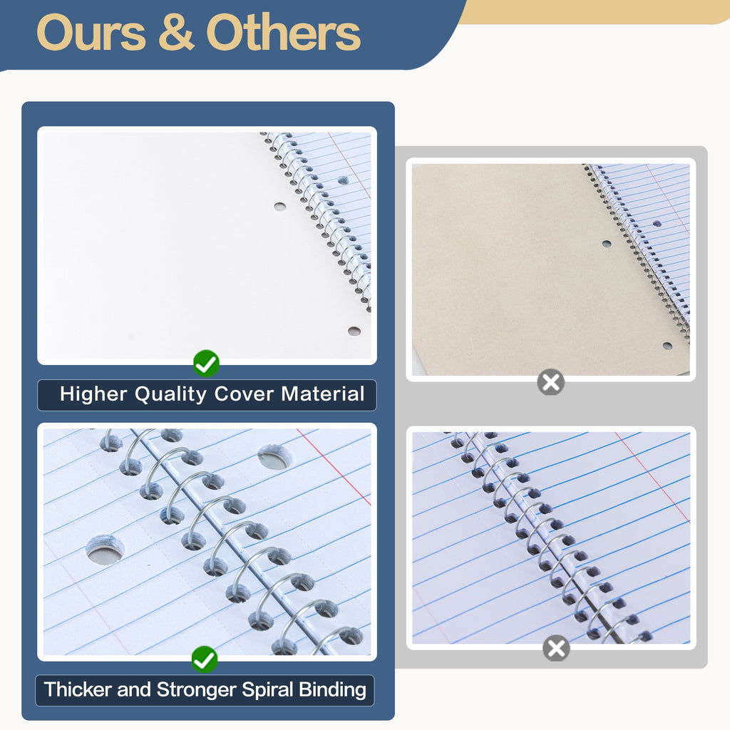 Notebook, College Ruled, 1-Subject Notebook, Thick Paper, 140 Pages, 8"x 10-1/2", Assorted Colors, 6 Pack - Image 2